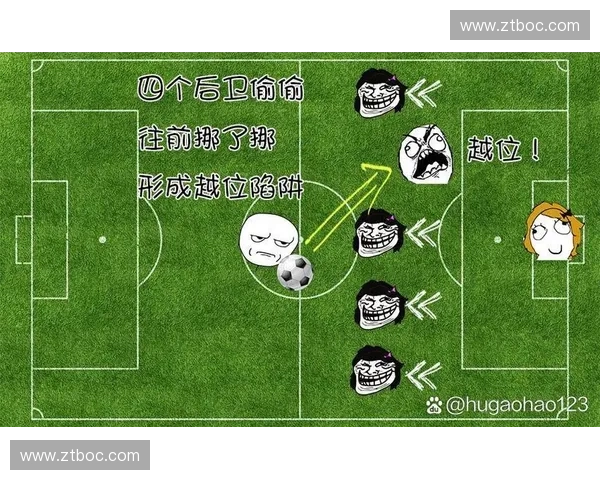 越位战术的运用与解析 如何在现代足球中通过越位陷阱遏制对方进攻