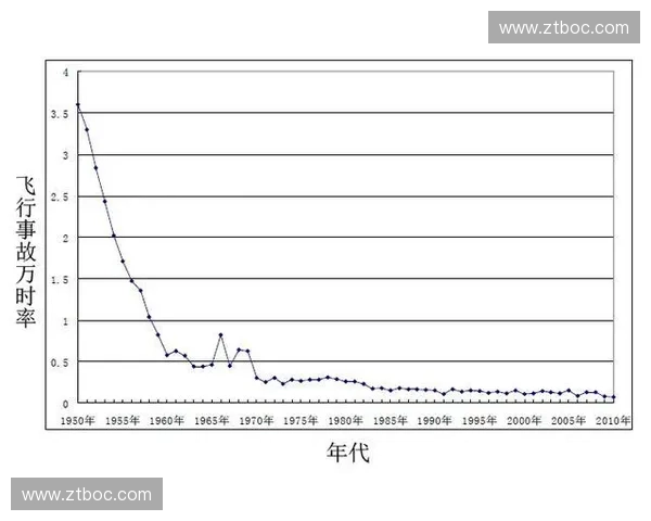 体育版权市场变革与未来发展趋势分析