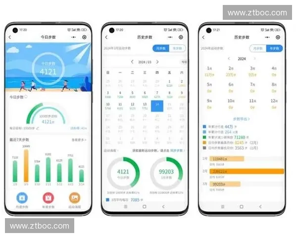 运动计步标签如何助力科学健身与每日步数管理提升健康生活方式